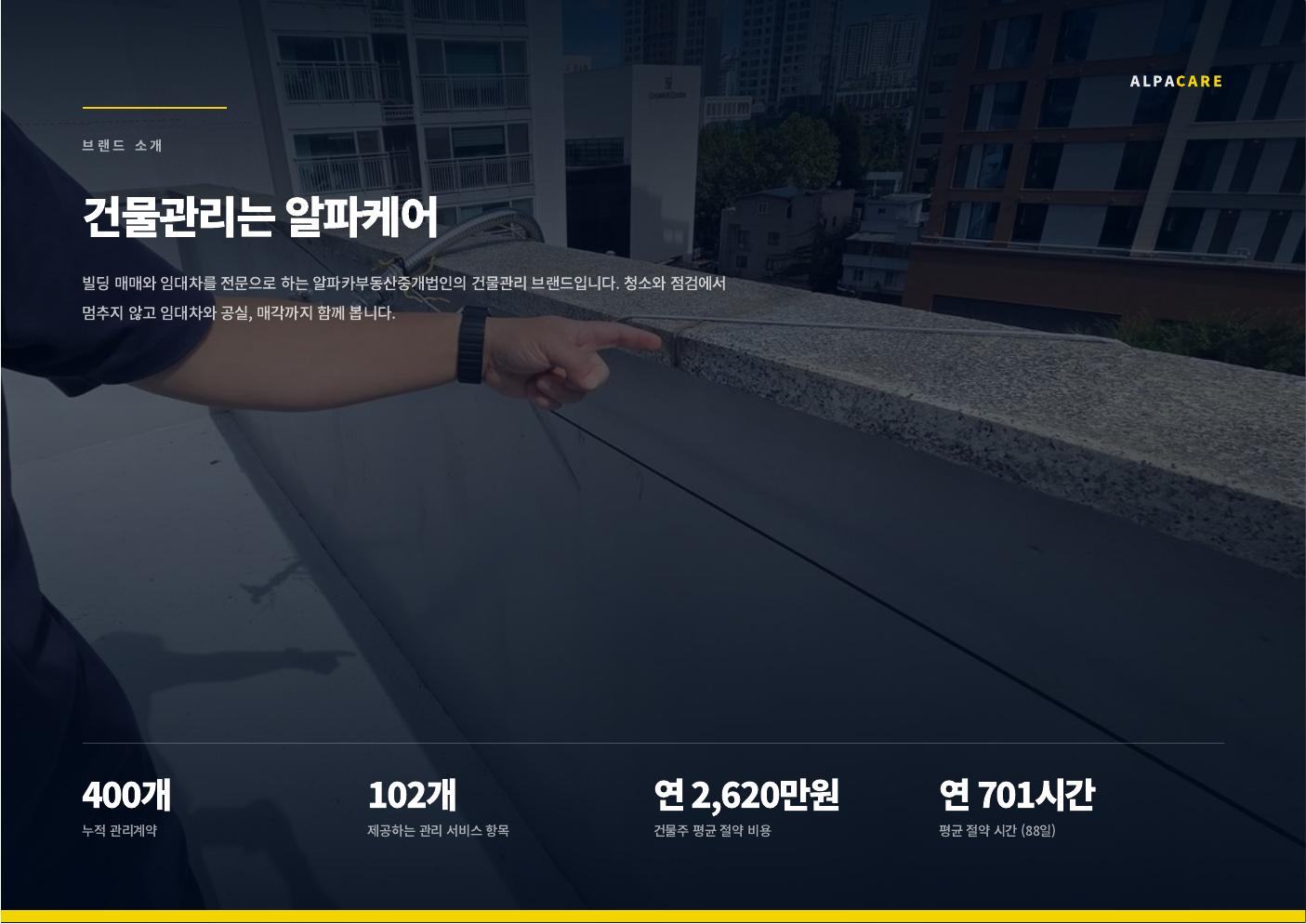 알파케어 회사소개서 2쪽