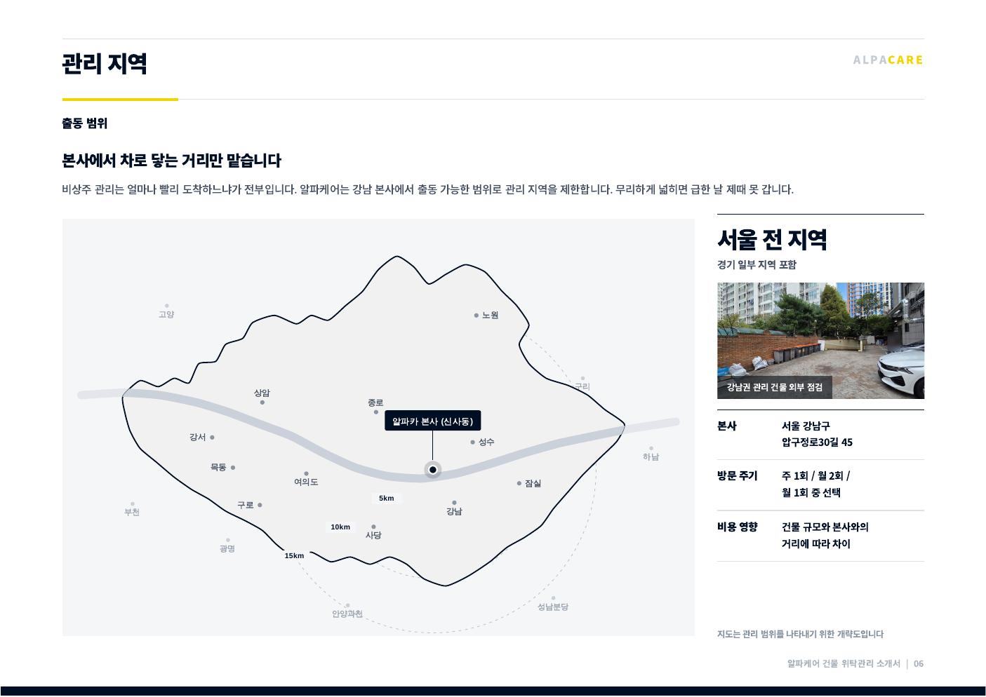 알파케어 회사소개서 7쪽