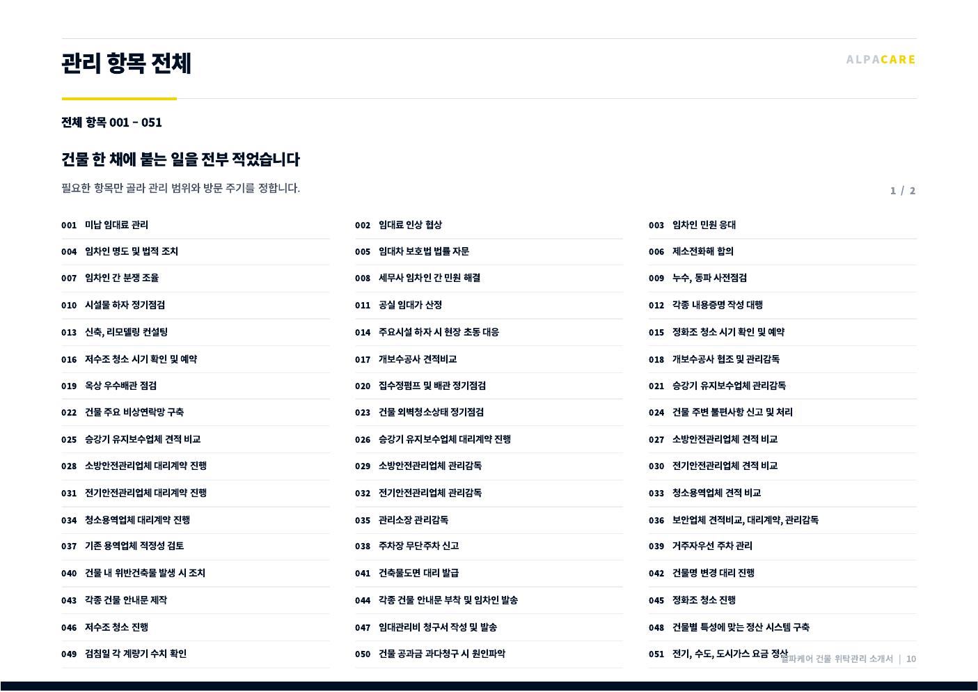 알파케어 회사소개서 11쪽