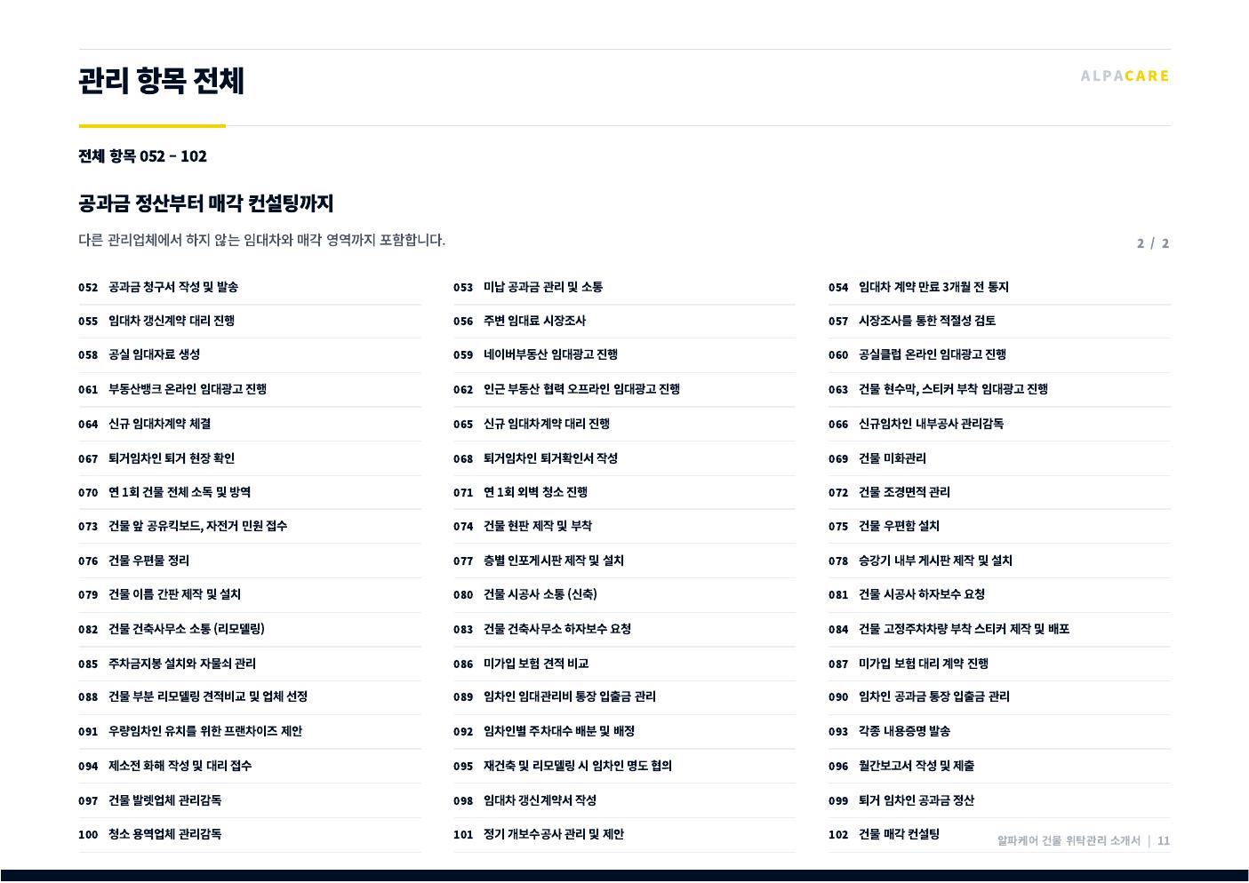알파케어 회사소개서 12쪽