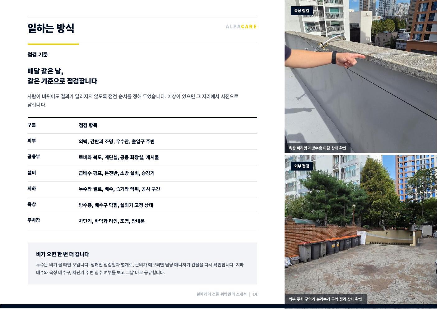 알파케어 회사소개서 15쪽